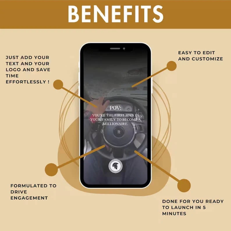 14,000+ Luxury Lifestyle Content (PLR/MRR) - Image 2