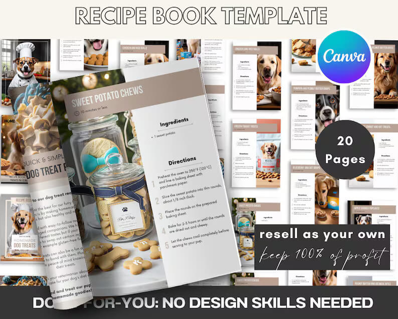Pet & Animal Care Bundle with Resell Rights - Image 4